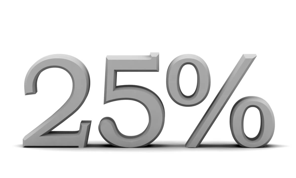 WordPress com 25 por cento da Internet